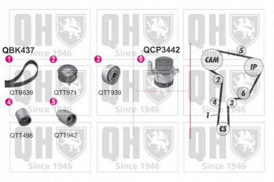 QUINTON HAZELL qbpk4370 -  Водяной насос + комплект зубчатого ремня
